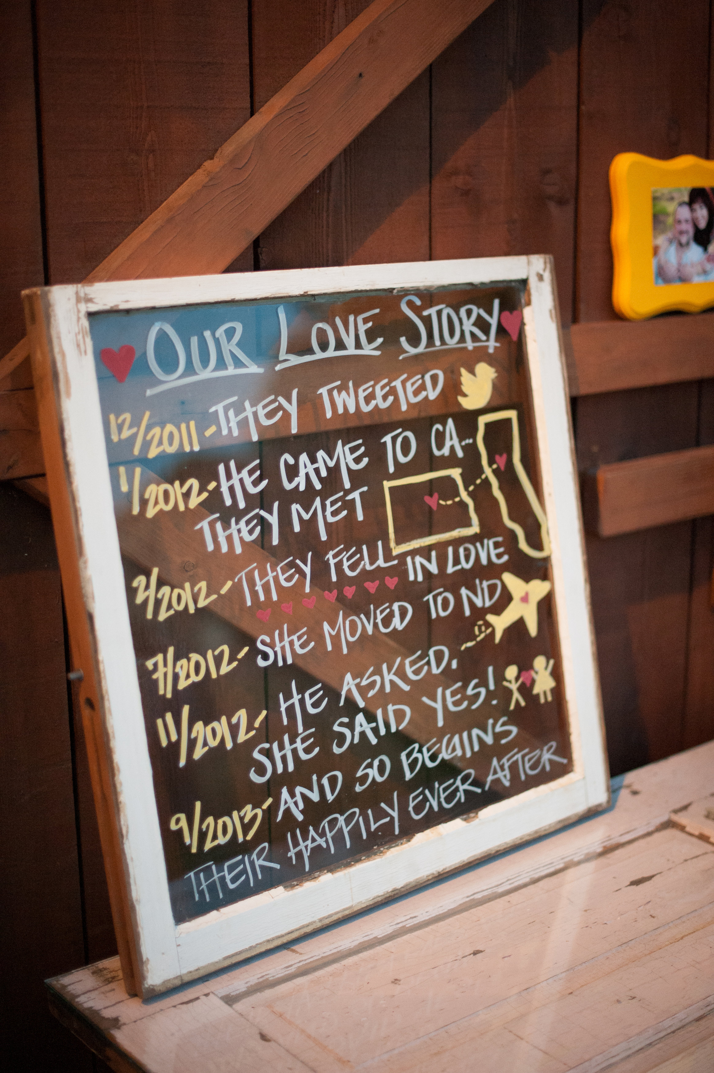 DIY Wedding Decor – Prairie Californian