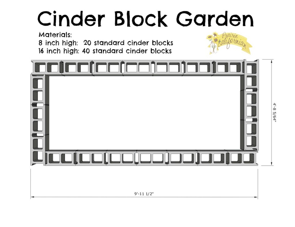 Cinder Block Garden